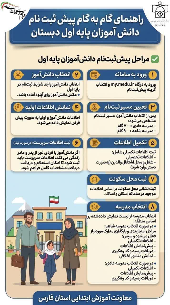 پیش ثبت نام پایه اول